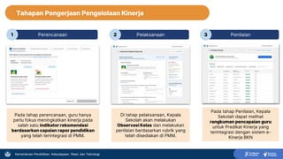 Kementerian Pendidikan, Kebudayaan, Riset, dan Teknologi
Tahapan Pengerjaan Pengelolaan Kinerja
Perencanaan Pelaksanaan Penilaian
1 2 3
Sedang dalam tahap
pengembangan
Pada tahap perencanaan, guru hanya
perlu fokus meningkatkan kinerja pada
salah satu indikator rekomendasi
berdasarkan capaian rapor pendidikan
yang telah terintegrasi di PMM.
Di tahap pelaksanaan, Kepala
Sekolah akan melakukan
Observasi Kelas dan melakukan
penilaian berdasarkan rubrik yang
telah disediakan di PMM.
Pada tahap Penilaian, Kepala
Sekolah dapat melihat
rangkuman pencapaian guru
untuk Predikat Kinerja yang
terintegrasi dengan sistem e-
Kinerja BKN
 