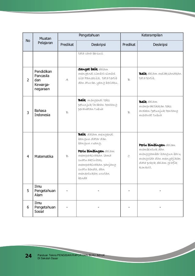 Panduan Teknis Pengisian Rapor Dan Buku Induk Di Sd