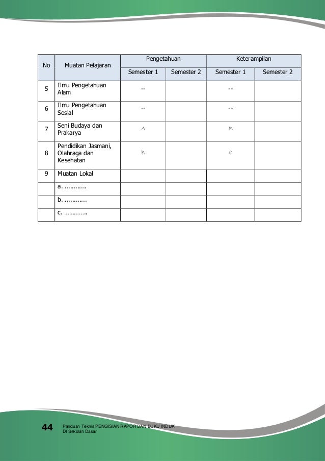Cara Mengisi Buku Induk K13 Revisi Sekolah Cara Mengisi Buku Induk K13 Revisi Sekolah