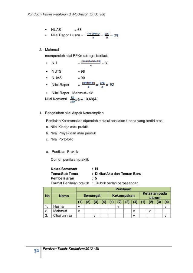 Panduan teknis penilaian di madrasah ibtidaiyah www 