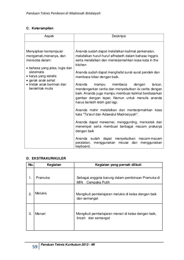 Catatanku anak desa - Format Penilaian Mewarnai Gambar