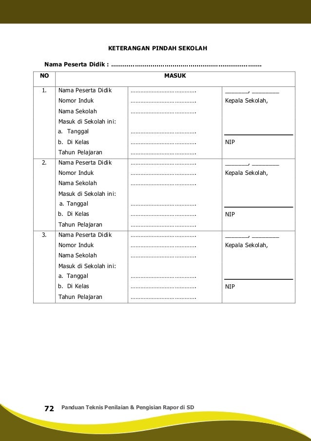 Panduan Teknis Penilaian Amp Pengisian Rapor Di Sd