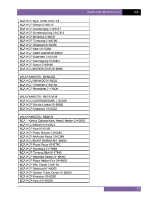 Panduan total pay pal lengkap | PDF
