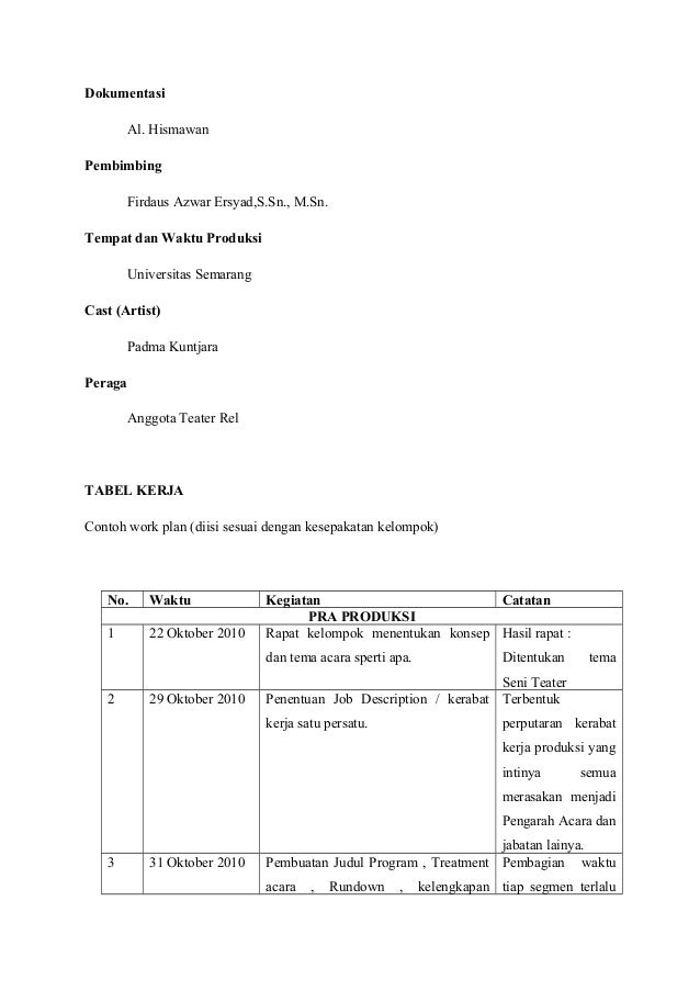 Panduan tugas uts production book