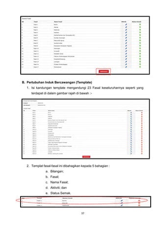 B. Pertubuhan Induk Bercawangan (Template)
  1. Isi kandungan template mengandungi 23 Fasal keseluruhannya seperti yang
     terdapat di dalam gambar rajah di bawah :-




  2. Templat fasal-fasal ini dibahagikan kepada 5 bahagian :
               a. Bilangan;
               b. Fasal;
               c. Nama Fasal;
               d. Aktiviti; dan
               e. Status Semak.




                                        37
 