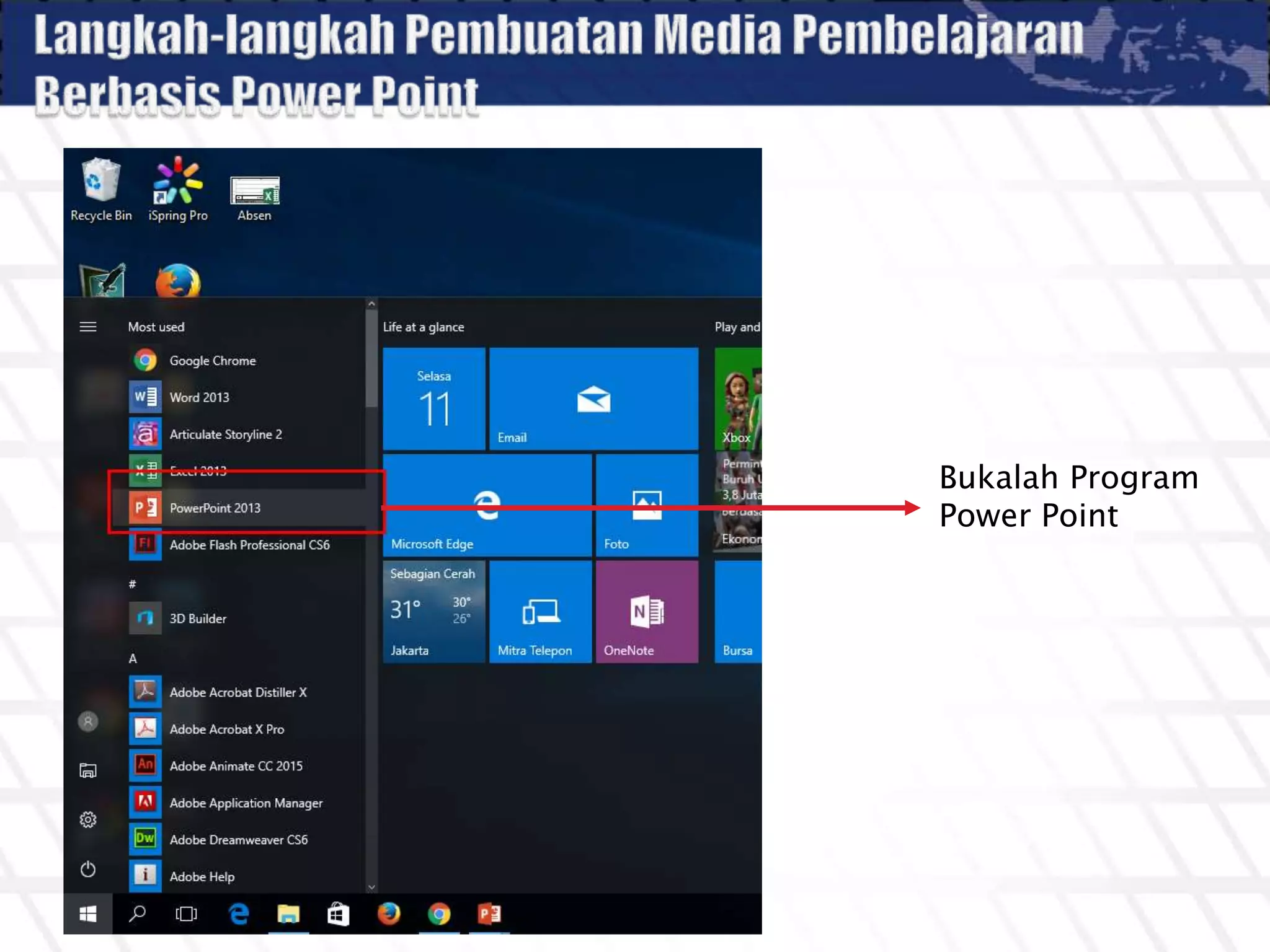 Bukalah Program
Power Point
 