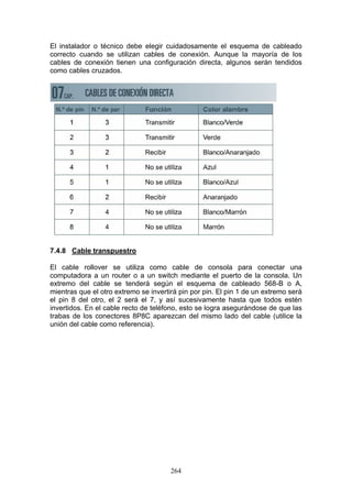 264
El instalador o técnico debe elegir cuidadosamente el esquema de cableado
correcto cuando se utilizan cables de conexión. Aunque la mayoría de los
cables de conexión tienen una configuración directa, algunos serán tendidos
como cables cruzados.
7.4.8 Cable transpuestro
El cable rollover se utiliza como cable de consola para conectar una
computadora a un router o a un switch mediante el puerto de la consola. Un
extremo del cable se tenderá según el esquema de cableado 568-B o A,
mientras que el otro extremo se invertirá pin por pin. El pin 1 de un extremo será
el pin 8 del otro, el 2 será el 7, y así sucesivamente hasta que todos estén
invertidos. En el cable recto de teléfono, esto se logra asegurándose de que las
trabas de los conectores 8P8C aparezcan del mismo lado del cable (utilice la
unión del cable como referencia).
 