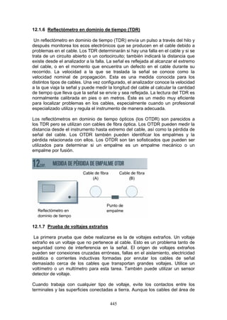 445
12.1.6 Reflectómetro en dominio de tiempo (TDR)
Un reflectómetro en dominio de tiempo (TDR) envía un pulso a través del hilo y
después monitorea los ecos electrónicos que se producen en el cable debido a
problemas en el cable. Los TDR determinarán si hay una falla en el cable y si se
trata de un circuito abierto o un cortocircuito; también indicará la distancia que
existe desde el analizador a la falla. La señal es reflejada al alcanzar el extremo
del cable, o en el momento que encuentra un defecto en el cable durante su
recorrido. La velocidad a la que se traslada la señal se conoce como la
velocidad nominal de propagación. Esta es una medida conocida para los
distintos tipos de cables. Una vez configurado, el analizador conoce la velocidad
a la que viaja la señal y puede medir la longitud del cable al calcular la cantidad
de tiempo que lleva que la señal se envíe y sea reflejada. La lectura del TDR es
normalmente calibrada en pies o en metros. Éste es un medio muy eficiente
para localizar problemas en los cables, especialmente cuando un profesional
especializado utiliza y regula el instrumento de manera adecuada.
Los reflectómetros en dominio de tiempo ópticos (los OTDR) son parecidos a
los TDR pero se utilizan con cables de fibra óptica. Los OTDR pueden medir la
distancia desde el instrumento hasta extremo del cable, así como la pérdida de
señal del cable. Los OTDR también pueden identificar los empalmes y la
pérdida relacionada con ellos. Los OTDR son tan sofisticados que pueden ser
utilizados para determinar si un empalme es un empalme mecánico o un
empalme por fusión.
12.1.7 Prueba de voltajes extraños
La primera prueba que debe realizarse es la de voltajes extraños. Un voltaje
extraño es un voltaje que no pertenece al cable. Esto es un problema tanto de
seguridad como de interferencia en la señal. El origen de voltajes extraños
pueden ser conexiones cruzadas erróneas, fallas en el aislamiento, electricidad
estática o corrientes inductivas formadas por enrutar los cables de señal
demasiado cerca de los cables que transportan grandes voltajes. Utilice un
voltímetro o un multímetro para esta tarea. También puede utilizar un sensor
detector de voltaje.
Cuando trabaja con cualquier tipo de voltaje, evite los contactos entre los
terminales y las superficies conectadas a tierra. Aunque los cables del área de
 