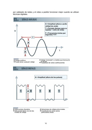 91
por cableado de redes y el video a pedido funcionan mejor cuando se utilizan
técnicas digitales.
 