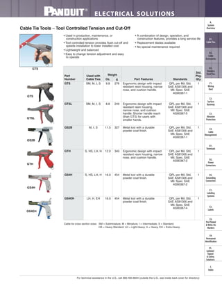 ELECTRICAL SOLUTIONS 
For technical assistance in the U.S., call 866-405-6654 (outside the U.S., see inside back cover for directory) 
A. 
System 
Overview 
B1. 
Cable Ties 
B2. 
Cable 
Accessories 
B3. 
Stainless 
Steel Ties 
C1. 
Wiring 
Duct 
C2. 
Surface 
Raceway 
C3. 
Abrasion 
Protection 
C4. 
Cable 
Management 
D1. 
Terminals 
D2. 
Power 
Connectors 
D3. 
Grounding 
Connectors 
E1. 
Labeling 
Systems 
E2. 
Labels 
E3. 
Pre-Printed 
& Write-On 
Markers 
E4. 
Permanent 
Identification 
E5. 
Lockout/ 
Tagout 
& Safety 
Solutions 
F. 
Index 
• Used in production, maintenance, or 
construction applications 
• Tool controlled tension provides flush cut-off and 
speeds installation to lower installed cost 
• Lightweight and balanced 
• Easy to change tension adjustment and easy 
to operate 
• A combination of design, operation, and 
construction features, provides a long service life 
• Replacement blades available 
• No special maintenance required 
Cable Tie Tools – Tool Controlled Tension and Cut-Off 
Cable tie cross section sizes: SM = Subminiature, M = Miniature, I = Intermediate, S = Standard, 
HS = Heavy-Standard, LH = Light-Heavy, H = Heavy, EH = Extra-Heavy. 
GTS 
Part 
Number 
Used with 
Cable Ties 
Weight 
Part Features Standards 
Std. 
Pkg. 
Oz. g Qty. 
GTS SM, M, I, S 9.8 278 Ergonomic design with impact 
resistant resin housing, narrow 
nose, and cushion handle. 
QPL per Mil. Std. 
SAE AS81306 and 
Mil. Spec. SAE 
AS90387-1 
1 
GTSL SM, M, I, S 8.8 249 Ergonomic design with impact 
resistant resin housing, 
narrow nose, and cushion 
handle. Shorter handle reach 
(than GTS) for users with 
smaller hands. 
QPL per Mil. Std. 
SAE AS81306 and 
Mil. Spec. SAE 
AS90387-5 
1 
GS2B M, I, S 11.5 327 Metal tool with a durable 
powder coat finish. 
QPL per Mil. Std. 
SAE AS81306 and 
Mil. Spec. SAE 
AS90387-1 
1 
GTH S, HS, LH, H 12.0 340 Ergonomic design with impact 
resistant resin housing, narrow 
nose, and cushion handle. 
QPL per Mil. Std. 
SAE AS81306 and 
Mil. Spec. SAE 
AS90387-2 
1 
GS4H S, HS, LH, H 16.0 454 Metal tool with a durable 
powder coat finish. 
QPL per Mil. Std. 
SAE AS81306 and 
Mil. Spec. SAE 
AS90387-2 
1 
GS4EH LH, H, EH 16.0 454 Metal tool with a durable 
powder coat finish. 
QPL per Mil. Std. 
SAE AS81306 and 
Mil. Spec. SAE 
AS90387-4 
1 
GTS 
GTSL 
GS2B 
GTH 
GS4H 
GS4EH 
