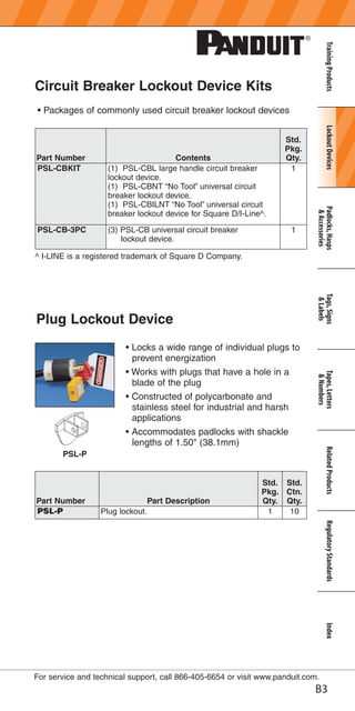 Panduit Lockout Tagout Electrical Safety Catalogue