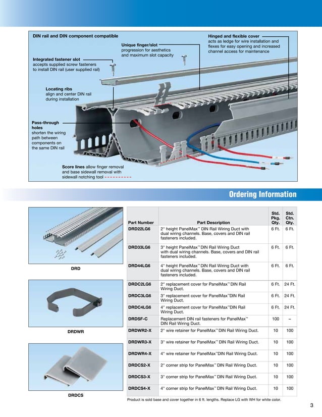 Panduit Panduct PanelMax DIN Rail Wiring Duct