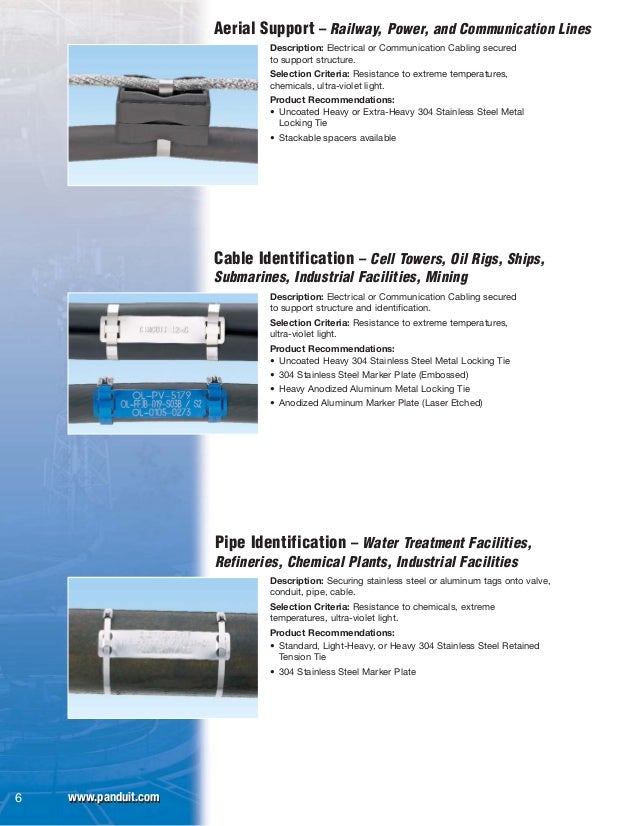 panduit stainless steel cable ties