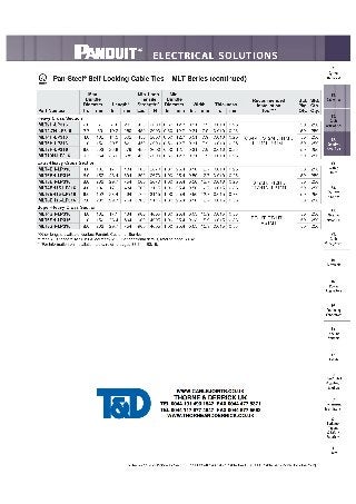 Panduit MLT Self Locking Stainless Steel Cable Ties 