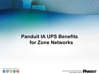 4/1/2014
Panduit IA UPS Benefits
for Zone Networks
1
 