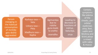 Person
indulging in
the habitual
consumption
of mrittika
gets dośhā
aggravated
Kashaya rasa----
Vata
Ushara rasa---
Pitta
Madhura rasa---
Kapha
Agimandya
due to
ruksha
guna leads
to srotho
avarodha
Leading to
decrease in
functions of
indriya ,
bala,teja,
virya
Exhibits
symptoms
like edema
of the
cheeks, peri
orbital
eyebrows
area, feet,
nabhi and
Shishna and
Krimi,atisar
a mixed
with rakta
& mucus
18/06/2021 Pandu Roga (Dr Akshay Shetty) 18
 