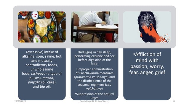 Pandu Roga | PPTX | Hinduism | Religion & Spirituality