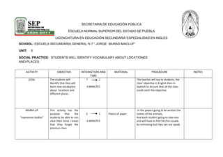 -240665-3181357802245-607695SECRETARIA DE EDUCACIÓN PÚBLICA<br />ESCUELA NORMAL SUPERIOR DEL ESTADO DE PUEBLA<br />SCHOOL: ESCUELA SECUNDARIA GENERAL N 7 “.JORGE  MURAD MACLUF”UNIT:    5SOCIAL PRACTICE:  STUDENTS WILL IDENTIFY VOCABULARY ABOUT LOCATIONES AND PLACES.LICENCIATURA EN EDUCACIÓN SECUNDARIA ESPECIALIDAD EN INGLES<br />ACTIVITYOBJECTIVEINTERACTION AND TIMEMATERIALPROCEDURENOTESGOALThe students will Identify that they will learn new vocabulary about  locations and different places .T                 C4 MINUTESThe teacher will say to students, the class’ objective in English then in Spanish to be sure that all the class could catch the objective.WARM-UP“expressive bodies”This activity has the purpose that the students be able to can clear their mind. I mean that they forget the previous class.C                 C6 MINUTESPieces of paper In the papers going to be written the names of the animals,And each student going to take one and will have to find her/his couple, by mimicking but they can not speak.PRESENTATIONThe students will familiarize with the topic and will be able to describe where is her/his schoolT                   CC                   T15 MINUTESMARKERBLACKBOARDNOTEBOOKThe students going to form teams to realize this activity, and they will describe where her/his school is located.  Drawing a picture to clarify their ideas.“READING, LISTENING”practiceThe students will be able to identify the new vocabulary founding it in a student’s book.10’     tss,ssStudents bookStudents going to respond the corresponding page of the book, Performing the activities with teacher´s help. Clarifying questions. And the teacher will help to students in question that they have.“ANALYZING THE LANGUAGE”PRODUCTION(ASSESSMENT) The students will be able to use the similar vocabulary in a different situation and they will be evaluated.15’SS,SSPaper sheetNotebookThe students had to be able to describe where his/ her house is located. Teacher will correct if there are any mistake.<br />Profesor: CARLOS GONZALEZ FLORES                                 Practicante: VIRIDIANA CASTILLO SÁNCHEZ                                MAESTRA RESPONSABLE:<br />