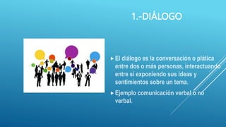1.-DIÁLOGO


 