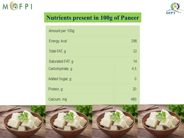 Paneer Process Flowchart paneer.pdf | Food & Drink