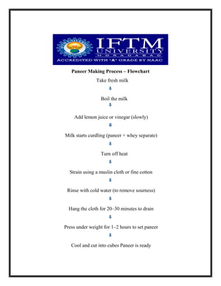 Paneer Process Flowchart Paneer Flowchart.pdf biochemistry subject | PDF