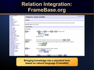 Relation Integration:
FrameBase.org
Bringing knowledge into a standard form
based on natural language (FrameNet)
Bringing ...