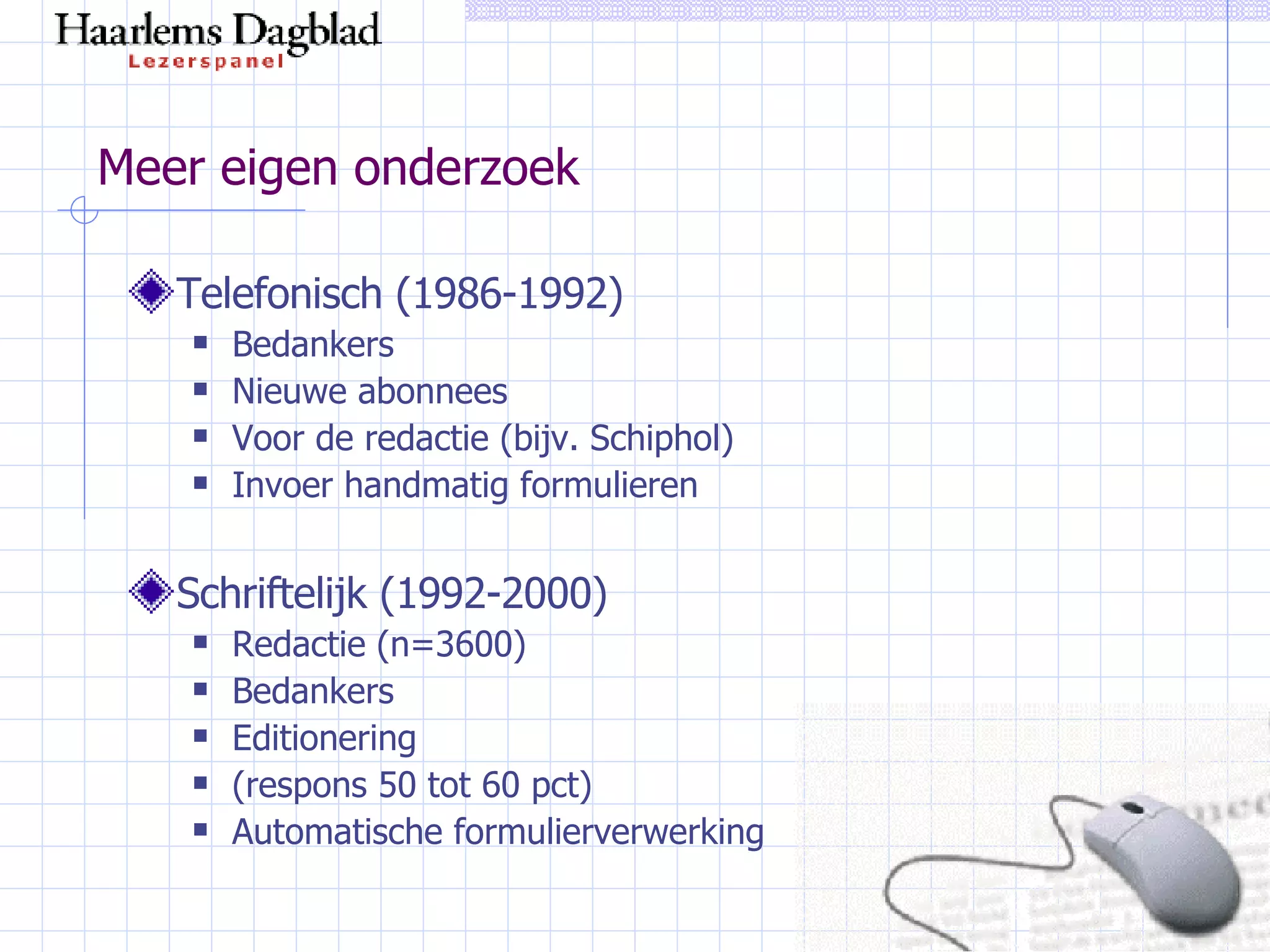 Meer eigen onderzoek Telefonisch (1986-1992) Bedankers Nieuwe abonnees Voor de redactie (bijv. Schiphol) Invoer handmatig formulieren Schriftelijk (1992-2000) Redactie (n=3600) Bedankers Editionering (respons 50 tot 60 pct) Automatische formulierverwerking 