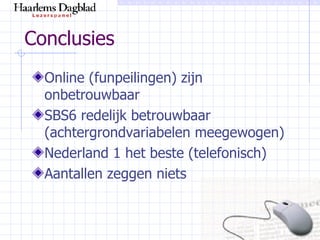 Conclusies Online (funpeilingen) zijn onbetrouwbaar SBS6 redelijk betrouwbaar (achtergrondvariabelen meegewogen) Nederland 1 het beste (telefonisch) Aantallen zeggen niets  