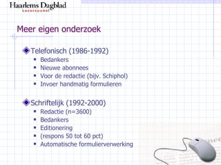 Meer eigen onderzoek Telefonisch (1986-1992) Bedankers Nieuwe abonnees Voor de redactie (bijv. Schiphol) Invoer handmatig formulieren Schriftelijk (1992-2000) Redactie (n=3600) Bedankers Editionering (respons 50 tot 60 pct) Automatische formulierverwerking 