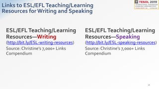 Links to ESL/EFLTeaching/Learning
Resources for Writing and Speaking
16
ESL/EFLTeaching/Learning
Resources—Writing
(http://bit.ly/ESL-writing-resources)
Source: Christine’s 7,000+ Links
Compendium
ESL/EFLTeaching/Learning
Resources—Speaking
(http://bit.ly/ESL-speaking-resources)
Source: Christine’s 7,000+ Links
Compendium
 
