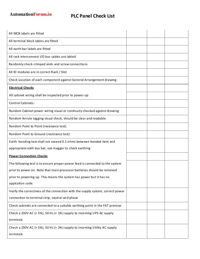 Panel checklist