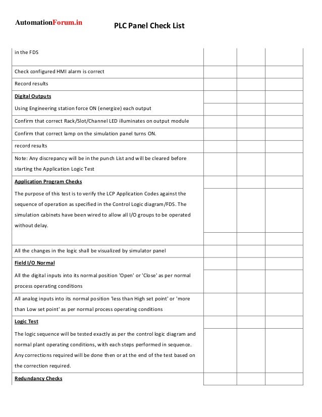 Panel checklist