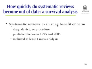 How quickly do systematic reviews become out of date: a survival analysis Systematic reviews evaluating benefit or harm drug, device, or procedure published between 1995 and 2005 included at least 1 meta-analysis 