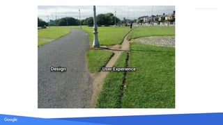 Source: Lorem ipsum dolor sit amet, consectetur adipiscing elit. Duis non erat sem
Proprietary + Conﬁdential
 