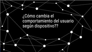 Source: Lorem ipsum dolor sit amet, consectetur adipiscing elit. Duis non erat sem
Proprietary + Conﬁdential
¿Cómo cambia el
comportamiento del usuario
según dispositivo??
 