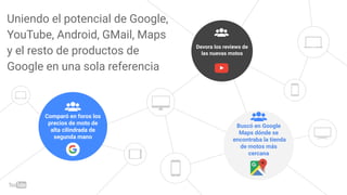 Buscó en Google
Maps dónde se
encontraba la tienda
de motos más
cercana
Devora los reviews de
las nuevas motos
Comparó en foros los
precios de moto de
alta cilindrada de
segunda mano
Uniendo el potencial de Google,
YouTube, Android, GMail, Maps
y el resto de productos de
Google en una sola referencia
 