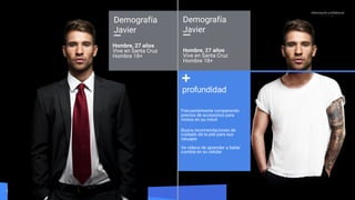 Conﬁdential + ProprietaryFuente: Lorem ipsum dolor sit amet, consectetur adipiscing elit. Duis non erat sem
Información conﬁdencial
y propiedad de Google
Demografía
Javier
Hombre, 27 años
Vive en Santa Cruz
Hombre 18+
Demografía
Javier
Frecuentemente comparando
precios de accesorios para
motos en su móvil
Busca recomendaciones de
cuidado de la piel para sus
tatuajes
Ve vídeos de aprender a bailar
cumbia en su celular
profundidad
Hombre, 27 años
Vive en Santa Cruz
Hombre 18+
 