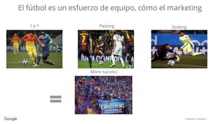 Conﬁdential + Proprietary
1 a 1 Striking
More success
Passing
El fútbol es un esfuerzo de equipo, cómo el marketing
 