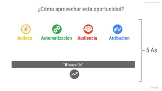 “Always On”
Activos Automatizacion Audiencia Atribucion
5 As
Proprietary + Conﬁdential
¿Cómo aprovechar esta oportunidad?
 