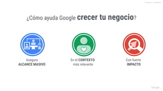 ¿Cómo ayuda Google crecer tu negocio?
Asegura
ALCANCE MASIVO
En el CONTEXTO
más relevante
Con fuerte
IMPACTO
Proprietary + Conﬁdential
 