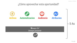 ¿Cómo aprovechar esta oportunidad?
“Always On”
Siempre presente
Activos Automatizacion Audiencia Atribucion
5 As
Proprietary + Conﬁdential
 