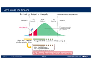 Page 13 © NEC Corporation 2017 APNIC 44
Let’s Cross the Chasm
Crossing the Chasm by Geoffrey A. MooreTechnology Adoption L...