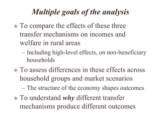 Beyond Experiments: General Equilibrium Simulation Methods for Impact Evaluation