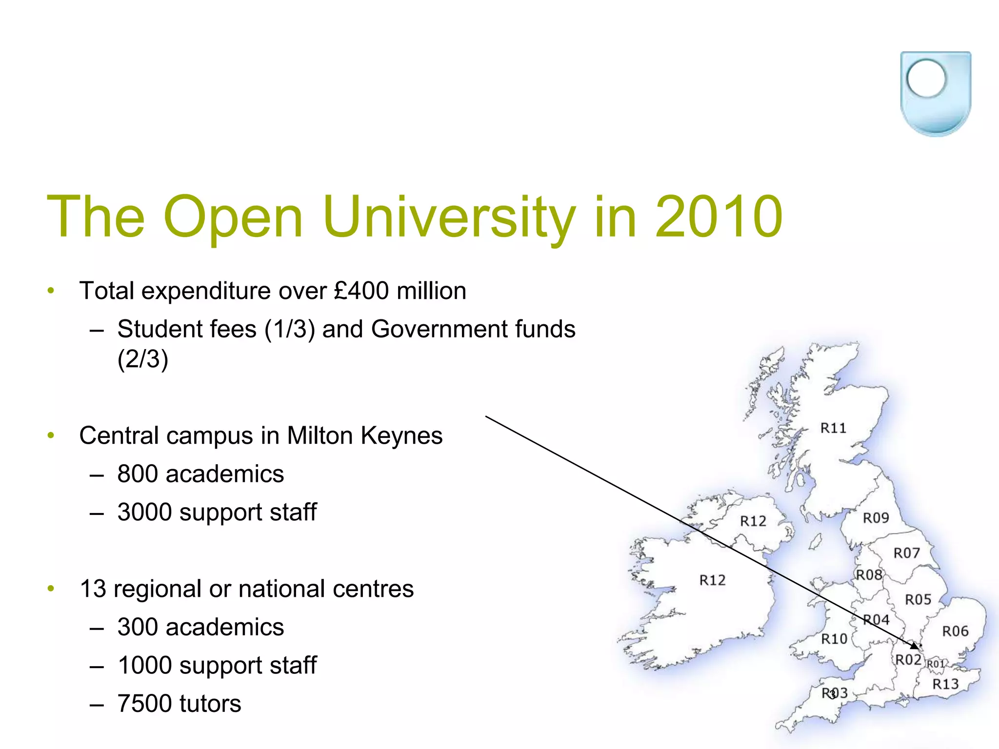 3The Open University in 2010Total expenditure over £400 millionStudent fees (1/3) and Government funds (2/3)Central campus in Milton Keynes800 academics3000 support staff13 regional or national centres300 academics1000 support staff7500 tutors