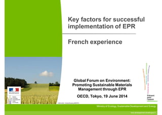 www.developpement-durable.gouv.fr
Ministry of Ecology, Sustainable Development and Energy
Crédit photo : Arnaud Bouissou/MEDDTL
Key factors for successful
implementation of EPR
French experience
Global Forum on Environment:
Promoting Sustainable Materials
Management through EPR
OECD, Tokyo, 19 June 2014
 