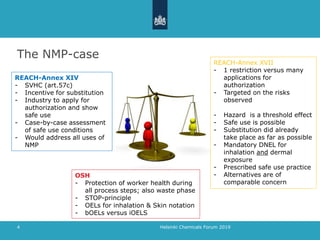 The NMP-case
4
REACH-Annex XIV
- SVHC (art.57c)
- Incentive for substitution
- Industry to apply for
authorization and show
safe use
- Case-by-case assessment
of safe use conditions
- Would address all uses of
NMP
REACH-Annex XVII
- 1 restriction versus many
applications for
authorization
- Targeted on the risks
observed
- Hazard is a threshold effect
- Safe use is possible
- Substitution did already
take place as far as possible
- Mandatory DNEL for
inhalation and dermal
exposure
- Prescribed safe use practice
- Alternatives are of
comparable concern
OSH
- Protection of worker health during
all process steps; also waste phase
- STOP-principle
- OELs for inhalation & Skin notation
- bOELs versus iOELS
Helsinki Chemicals Forum 2019
 