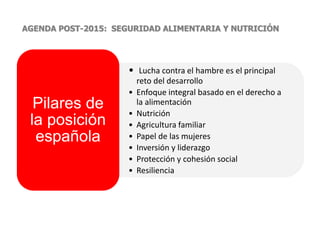 AGENDA POST-2015: SEGURIDAD ALIMENTARIA Y NUTRICIÓN
• Lucha contra el hambre es el principal
reto del desarrollo
• Enfoque integral basado en el derecho a
la alimentación
• Nutrición
• Agricultura familiar
• Papel de las mujeres
• Inversión y liderazgo
• Protección y cohesión social
• Resiliencia
Pilares de
la posición
española
 