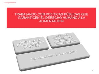 TRABAJANDO CON POLÍTICAS PÚBLICAS QUE
GARANTICEN EL DERECHO HUMANO A LA
ALIMENTACIÓN
9
Título presentación
