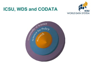 ICSU, WDS and CODATA

 