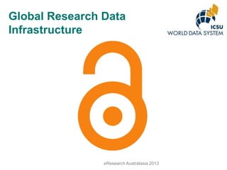 Global Research Data
Infrastructure

eResearch Australasia 2013

 